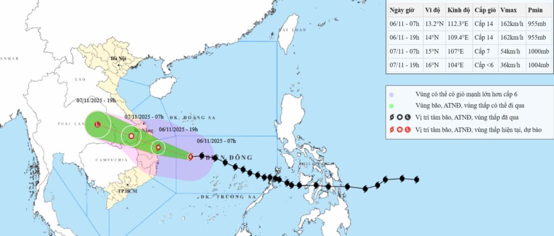 Cập nhật vị trí và đường đi của bão số 13 vào 8 giờ ngày 6.11. Ảnh: Trung tâm Dự báo Khí tượng Thủy văn Quốc gia
